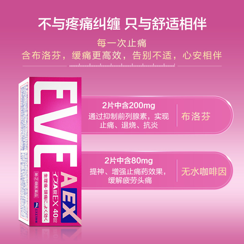 白兔eve止疼药痛经小粉盒头疼药特效止痛药退烧药喉咙痛布洛芬片