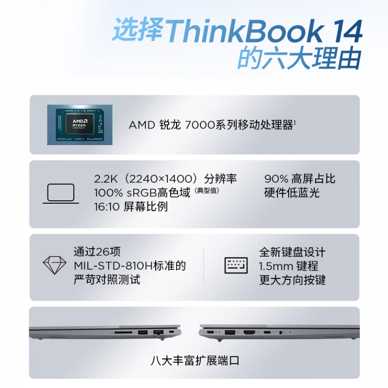 【24新品】联想笔记本电脑ThinkBook14/16 AMD锐龙版R5R7 8845H 16G 1T商务学生办公本14英寸轻薄官方旗舰店 - 图0