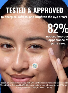 Good Molecules Yerba Mate Wake Up Eye Gel 15ml唤醒眼霜凝胶霜