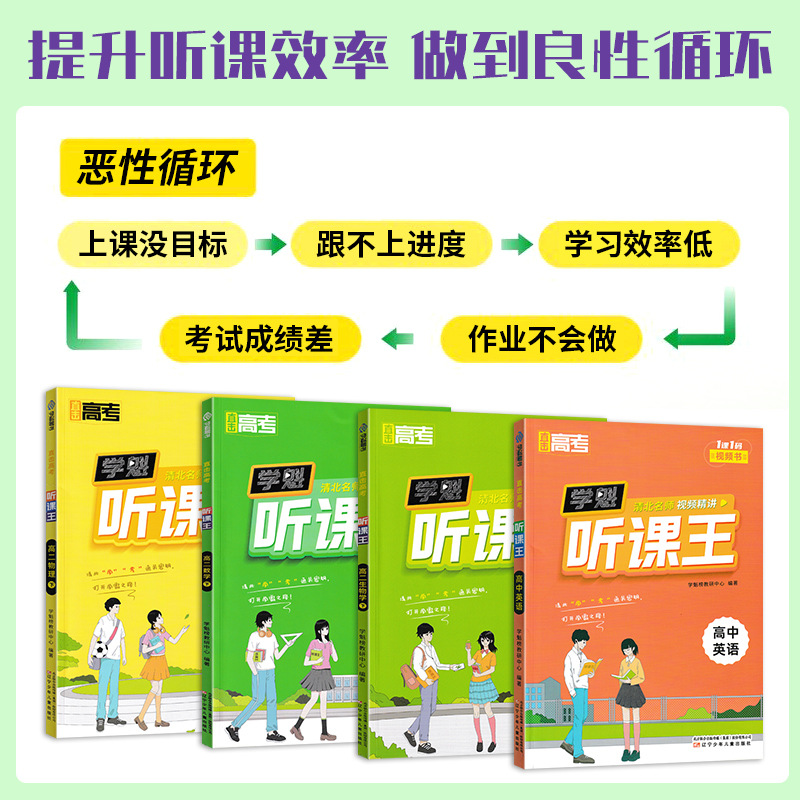 2024学魁直击高考听课王数学化学物理生物高一高二上下册学魁高中年级高一二三高考新教材学魁榜直击高考总复习全解全析听课王资料