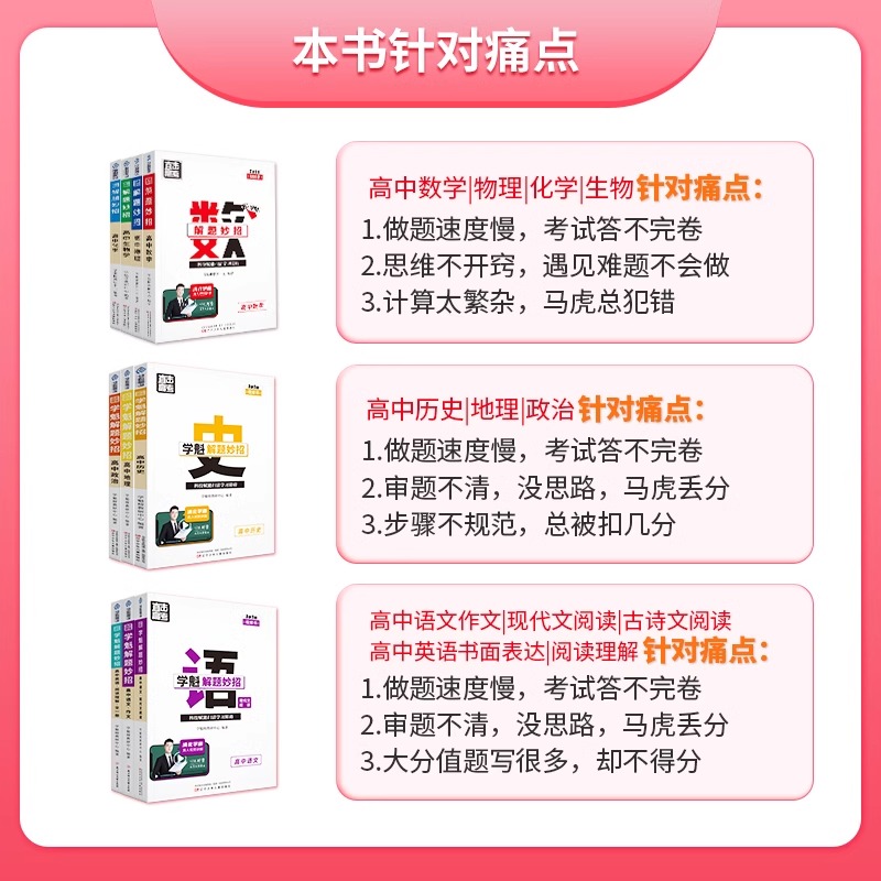 2024版学魁榜解题妙招高中数学2.0高中通用物理化学生物高考必刷题知识点专项训练高三总复习知识点大全压轴题高考复习资料辅导书