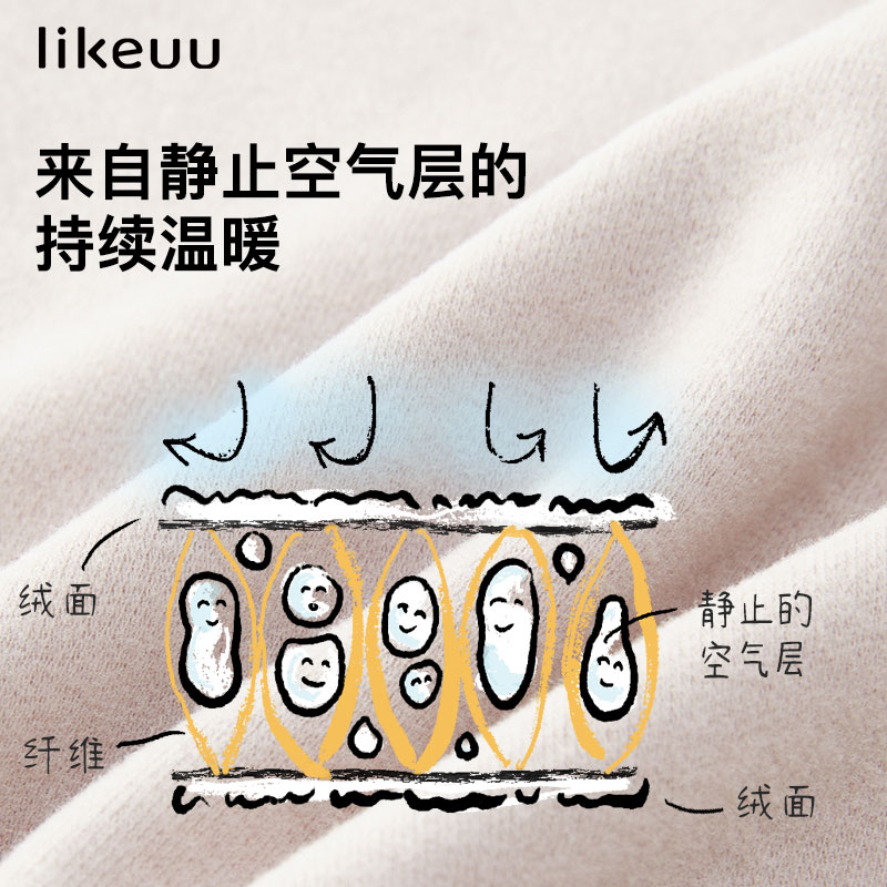 likeuu儿童本命年新年红色内衣保暖套装礼盒男女童秋衣秋裤