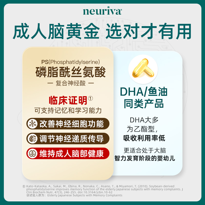 neuriva纽睿华神经酸脑动力补脑增强专注记忆力磷脂酰丝氨酸*2瓶 - 图1