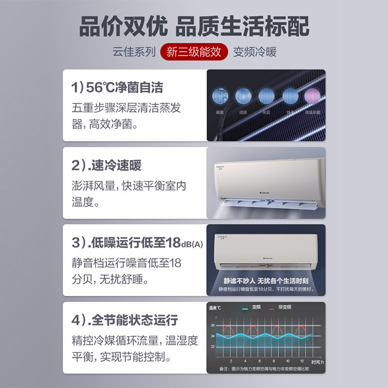格力大1.5匹变频冷暖两用新空调 格力格捷空调