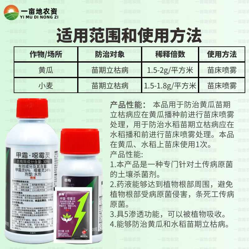 整盒优惠曹达化工根畅 30%甲霜·噁霉灵水稻苗期立枯病农药杀菌剂-图1