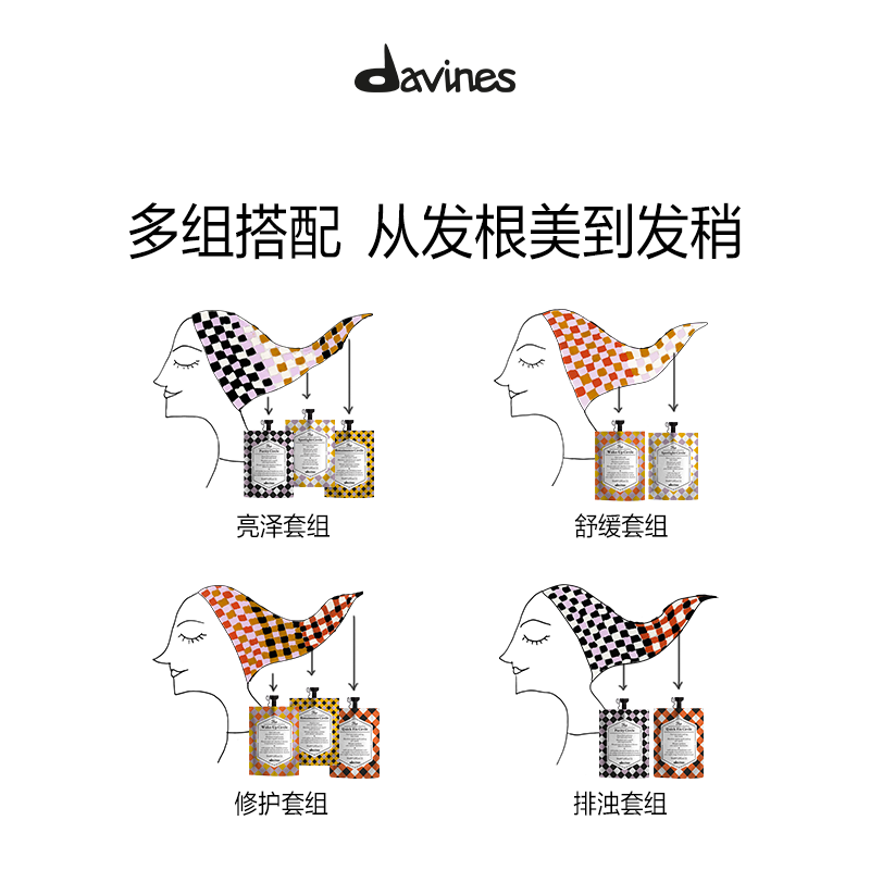 Davines大卫尼斯魔镜梦游派对红人闪耀发膜50ml深层修复干枯发丝-图1