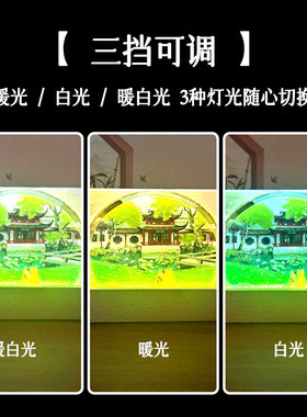 千里江山图流沙摆件带灯定制创意文创家居氛围房间装饰品伴手礼