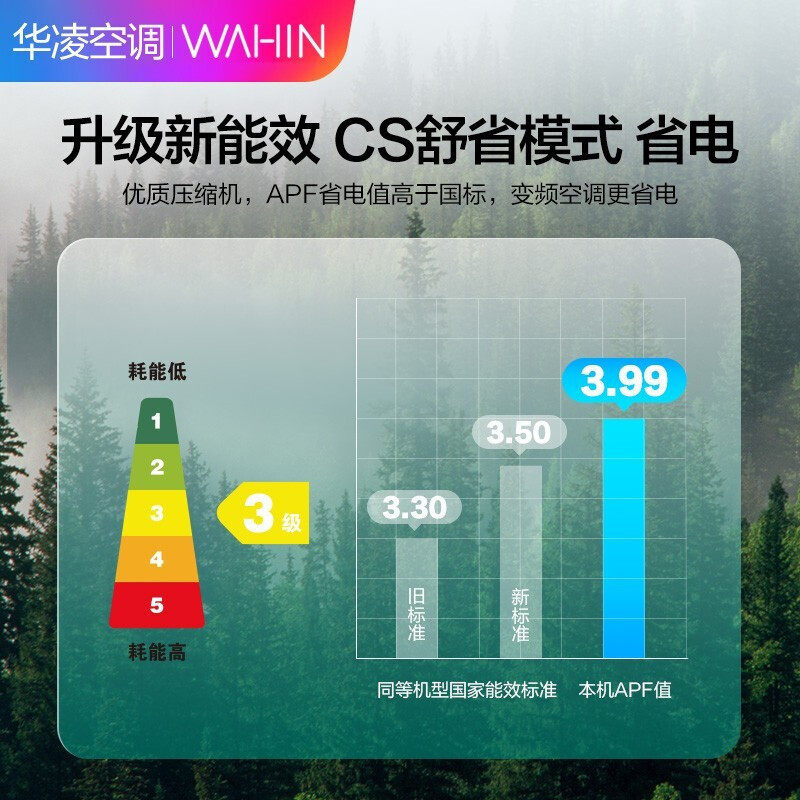 华凌变频节能大2匹快速两用柜机 华凌禄协空调