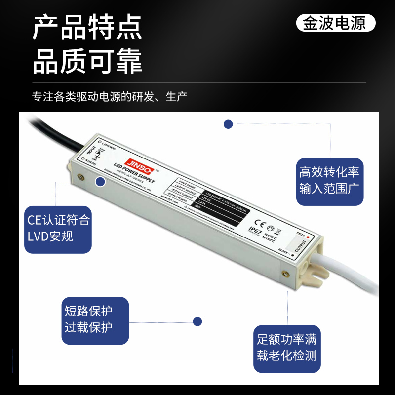 金波智能恒压防水电源CE认证20W30W直流变压器12V24VLED开关电源-图1