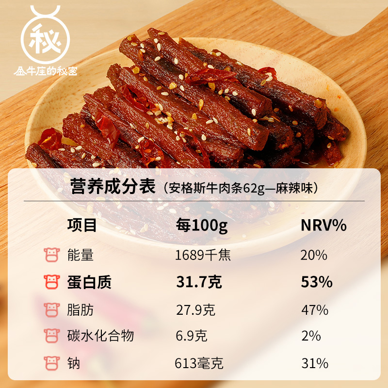 【新品上市】金牛座的秘密卤味牛肉干 金牛座的秘密牛肉类