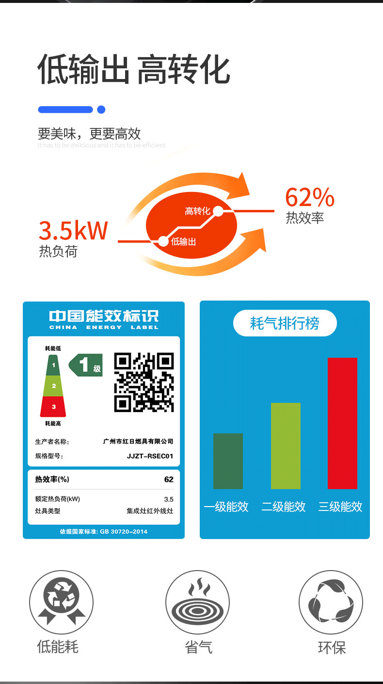 红日rsec01油烟机双灶台一体集成灶 名丰电器集成灶