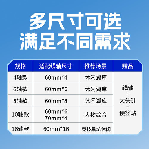 久岩主线组盒大容量便携式多功能线圈垂钓用品鱼线收纳盒渔具配件 - 图3