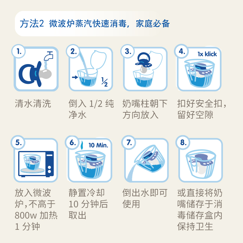 德国Dentistar安抚奶嘴收纳盒防尘储存带盖盒（耐高温消毒）