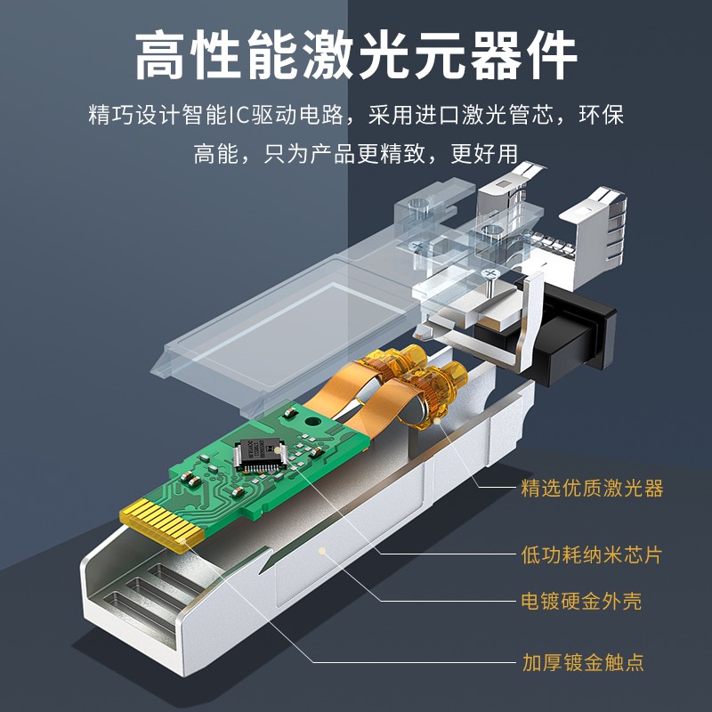 胜为 万兆SFP光模块 10G多模双纤光纤模块 兼容华为思科华三中兴交换机 BGM0004G - 图0