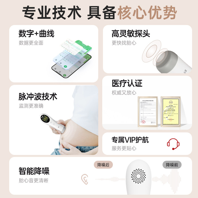 Xiya Doppler listening fetal heart rate monitor monitor pregnant women home radiation-free fetal heart rate meter stethoscope