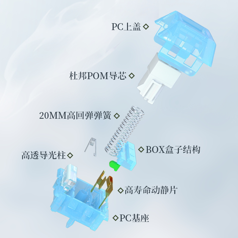 凯华KAILH 按键开关机械键盘轴体段落有声BOX极地狐轴类青清脆 - 图1