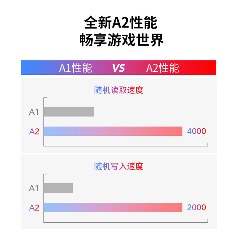雷克沙512g内存卡tf卡手机内存高速switch存储卡大容量microsd卡