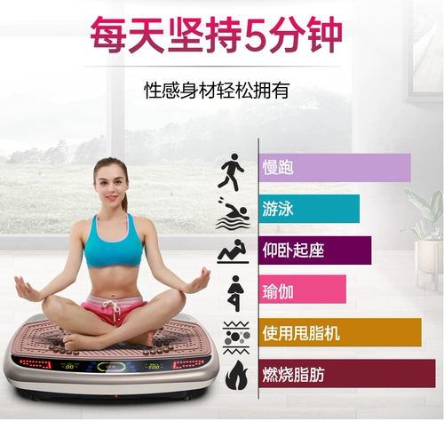 Конка -потерю веса конна