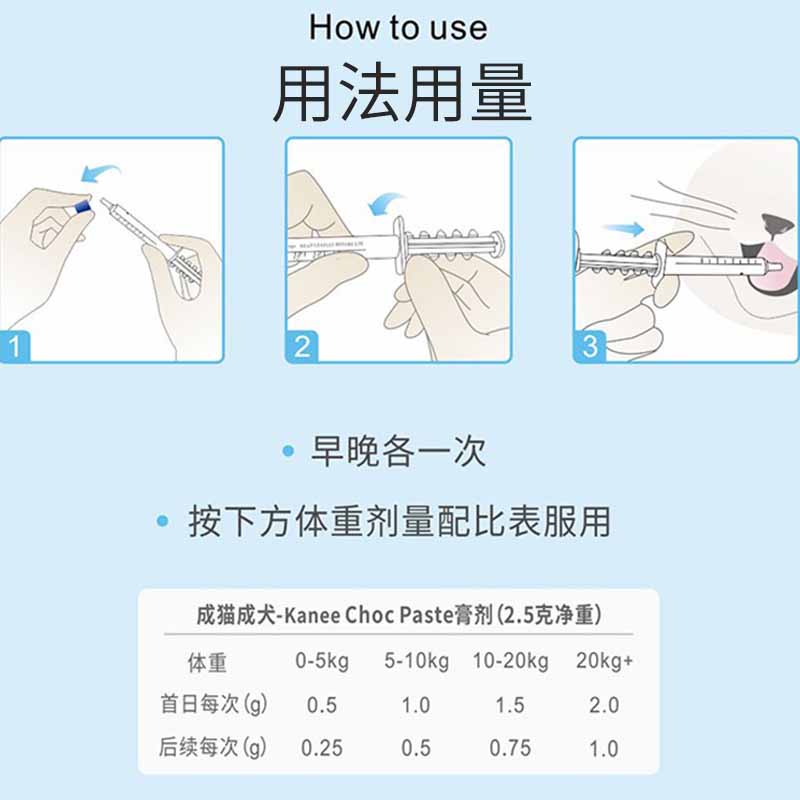 康恩尼巧克力宠物感冒消炎膏狗狗猫咪口炎猫鼻支犬瘟细小抗病毒膏 - 图2