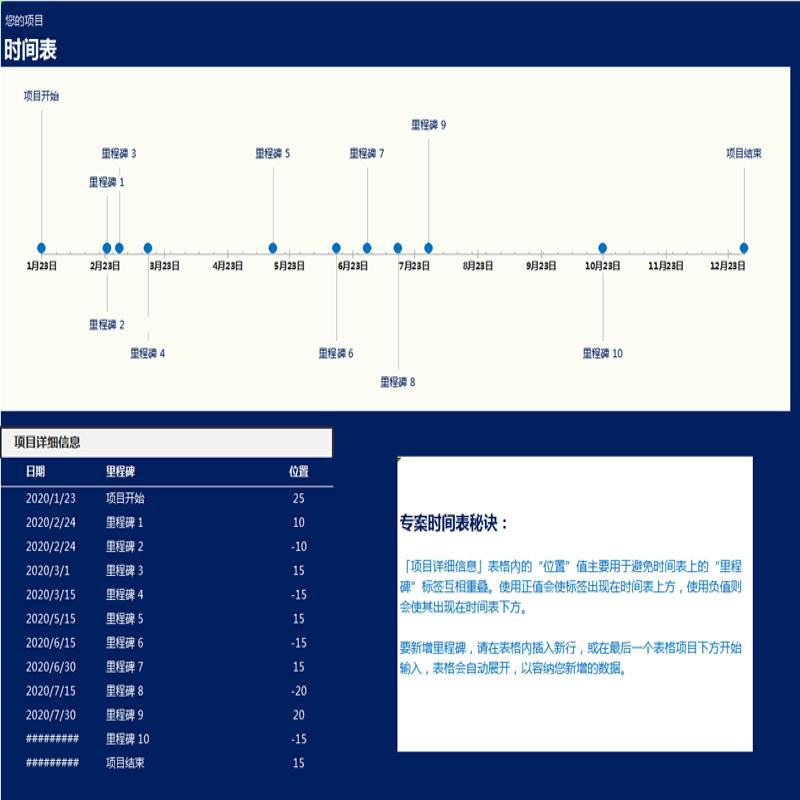 7个时间轴里程碑表项目管理工作计划进度关键节点公司大事件模板-图1