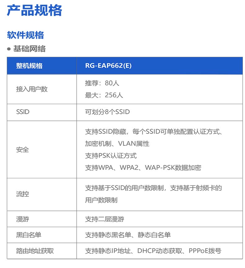 Ruijie锐捷睿易网络高功率全向AP室外RG-EAP662E无线WiFi6远距离AX3000双频5G路由器别墅酒店组网官方旗舰店-图3