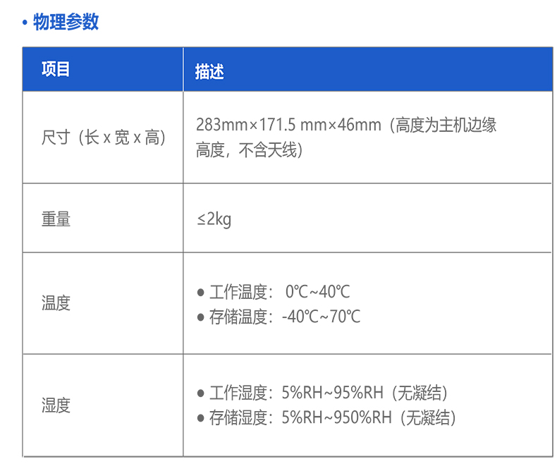 Ruijie锐捷睿易网关无线路由器RG-EG105GW-X企业级WiFi6千兆AX3000双频5G带USB口多WAN口AC管理官方旗舰店-图2