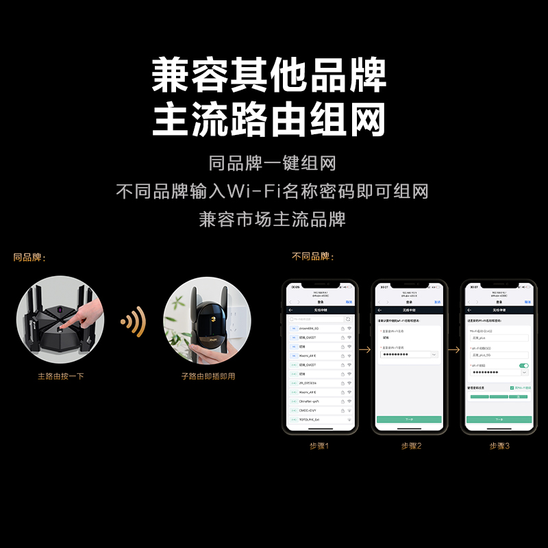 [顺丰]锐捷WiFi信号扩大器WiFi6信号增强放大中继3000M加强接收扩展桥接千兆无线路由网络双频5G家用星耀H30S