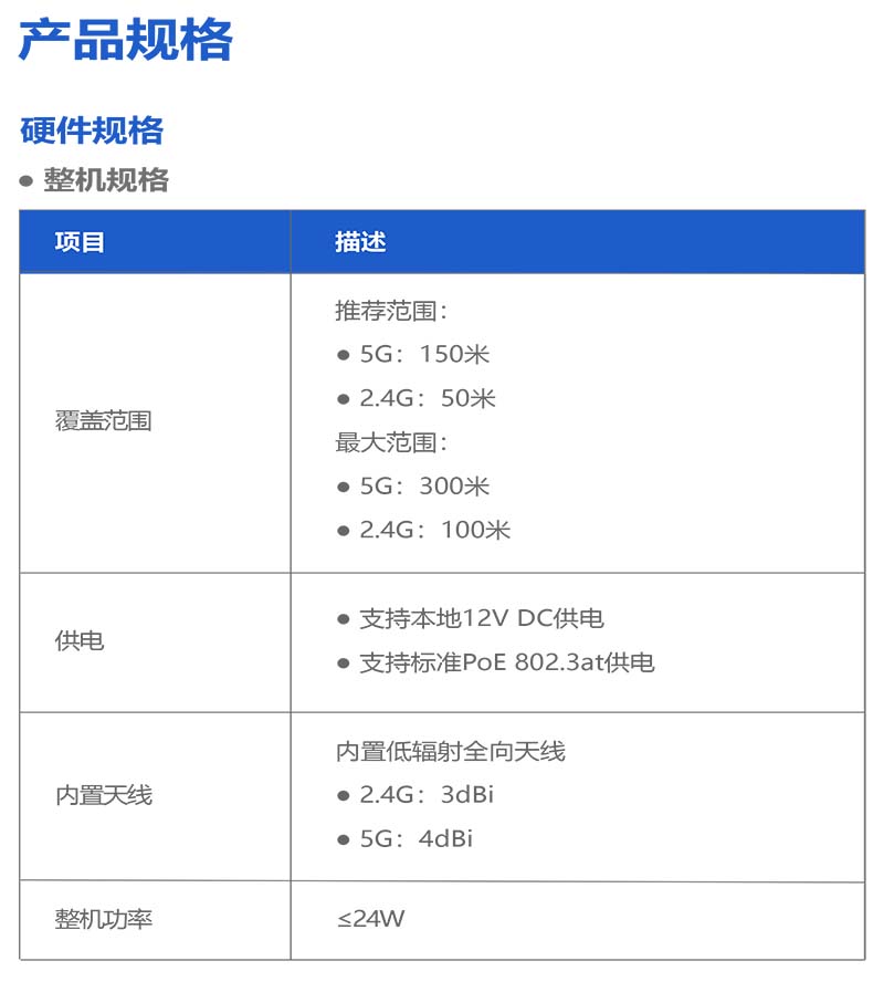 Ruijie锐捷睿易网络高功率全向AP室外RG-EAP662E 无线WiFi6远距离AX3000双频5G路由器别墅酒店组网官方旗舰店 - 图1