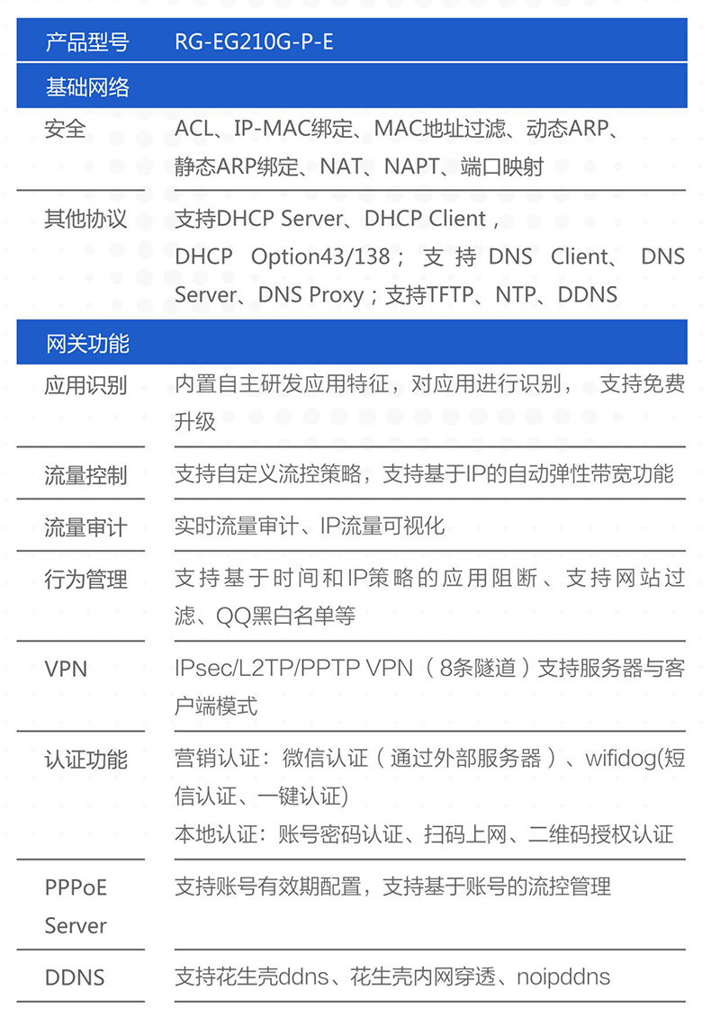 Ruijie/锐捷睿易有线网关路由器RG-EG210G-P-E多WAN网口千兆 POE供电交换机AC无线控制器一体机官方旗舰店-图2