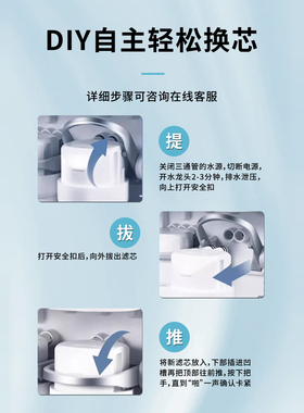 美的净水器S1分体滤芯