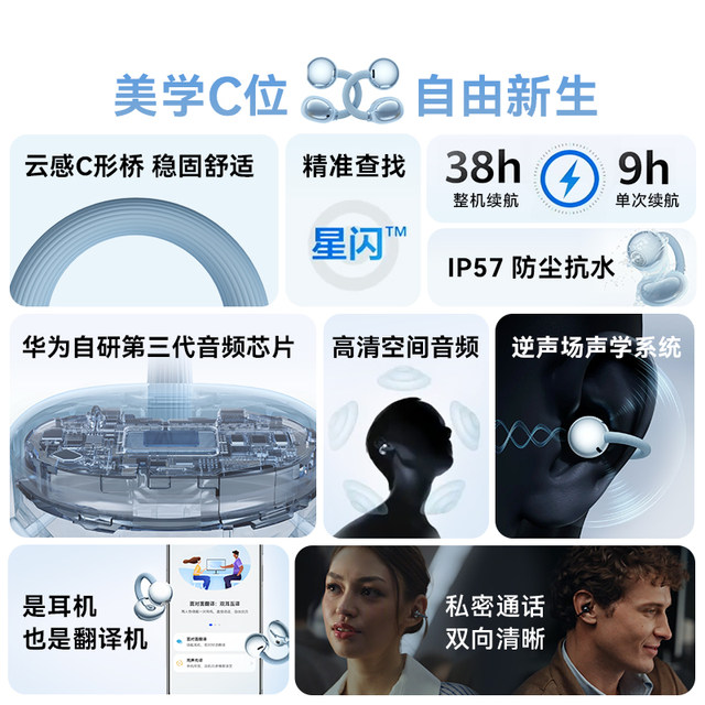 Huawei freeclip2 ear clip Bluetooth headset