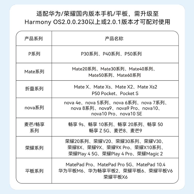 华为tag防丢器迷你钥匙防丢神器儿童定为追踪迷你防丢器猫咪宠物防丢精灵微型定位器老人防走丢华为定位器-图3