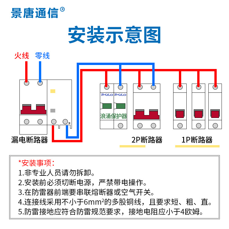 二三级2P单相220V电源防雷模块20/40/60KA机房家用浪涌保护避雷器-图1