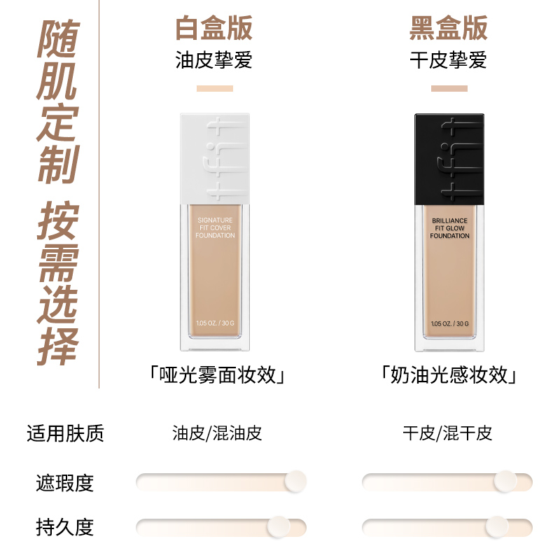 TFIT粉底液持久不脱妆干皮混油皮遮瑕正品官方旗舰店女tifit