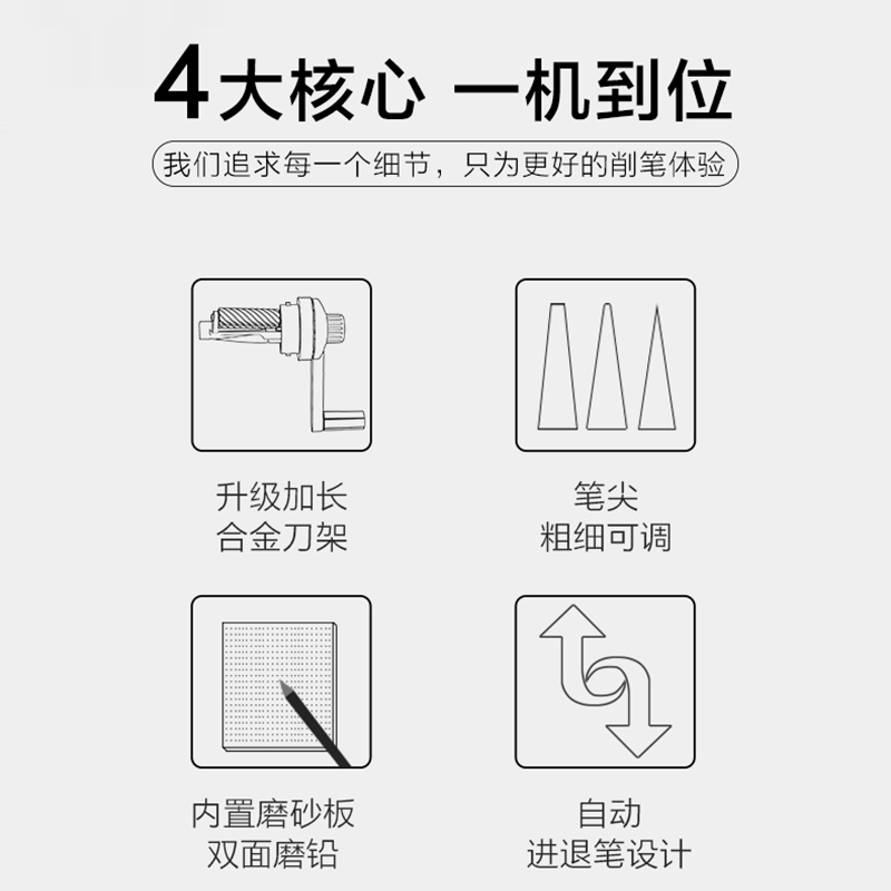 老美院削笔器手摇素描战刀削笔刀铅笔炭笔专用自动笔刨笔机卷笔刀 - 图0