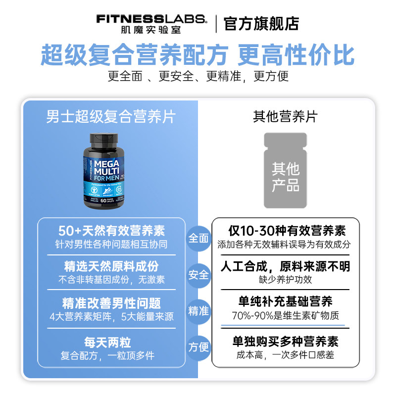 族锌镁促睾多维ce生物素 FitnessLabs保健品海外复合维生素/矿物质