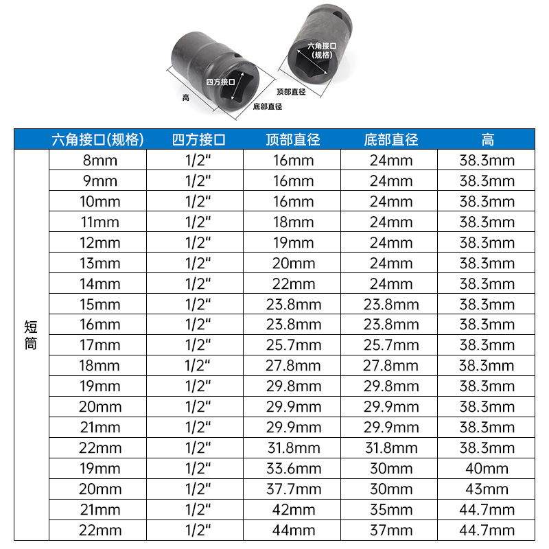 酷安腾加长六角电动风炮套筒组合套装大飞风炮套筒扳手工具箱加厚-图2