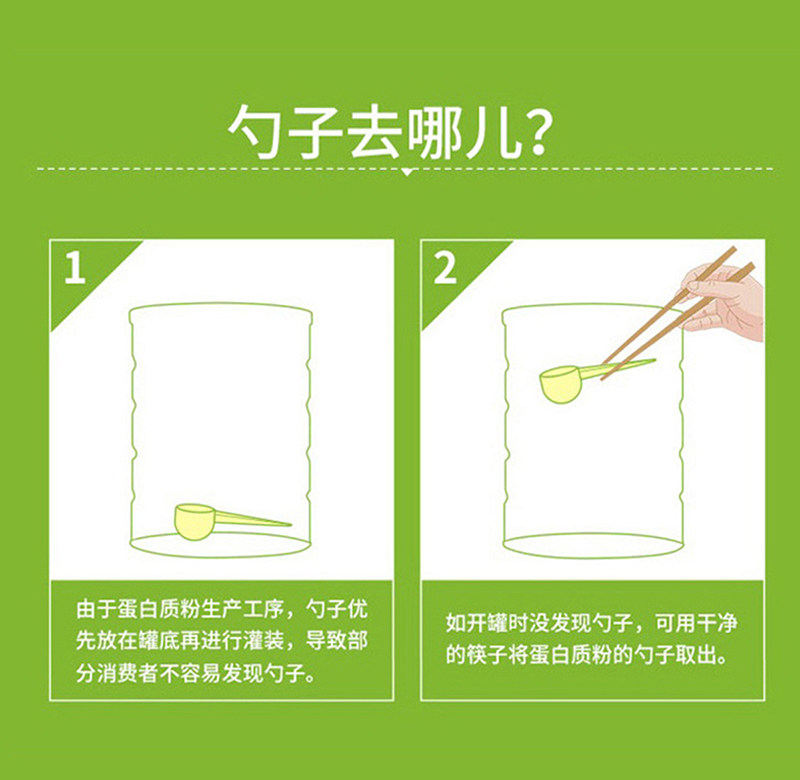 正品包邮草珊瑚医药营养蛋白质粉钙 果香流大豆分离蛋白/混合蛋白