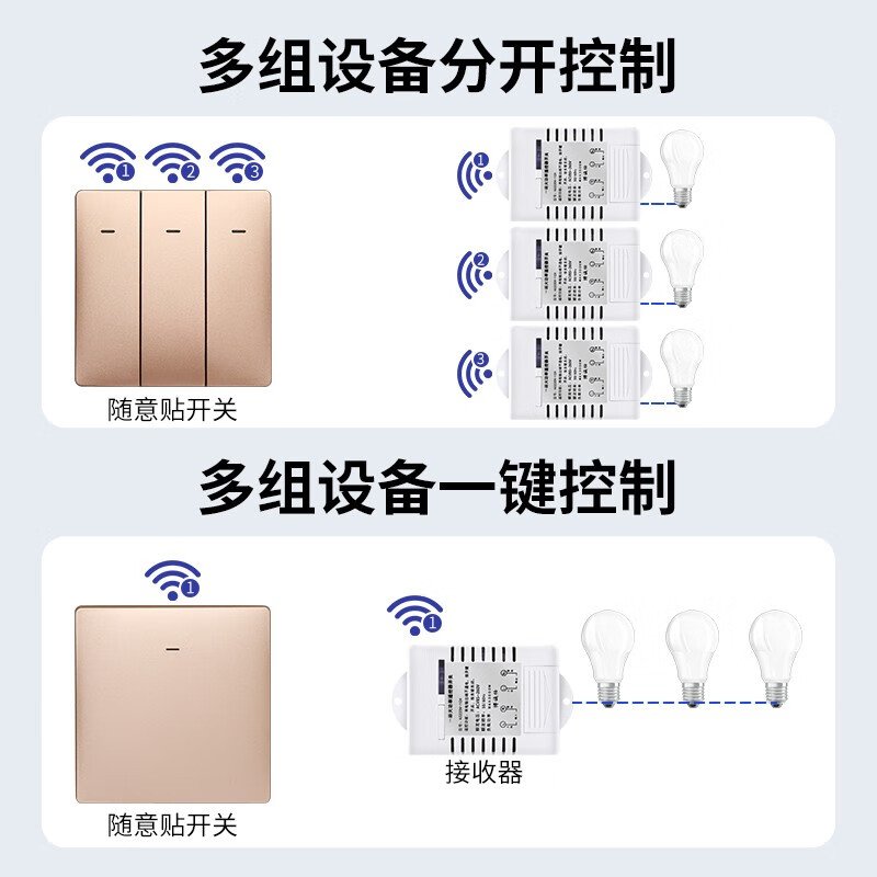 博诚仕遥控开关无线遥控大功率家用灯具免布线智能随意贴双控开关