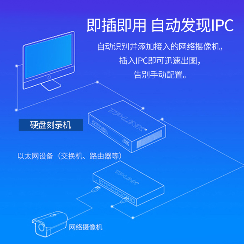 TPLINK安防监控摄像机主机家用8路网络硬盘NVR兼容海康大华摄影头 - 图1