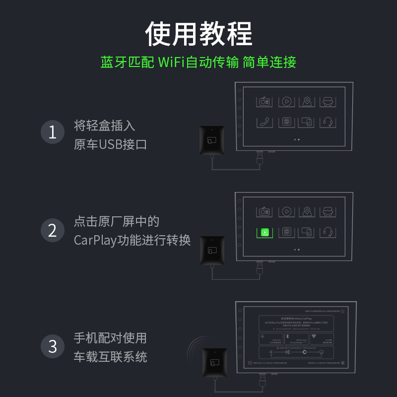 耘电车联适用于别克昂科君越君威朗无线Carplay华为HiCar转换盒子-图2