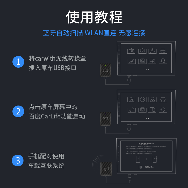 耘电车联适用于红米小米carwith手机互联无线百度CarLife转换盒子 - 图2