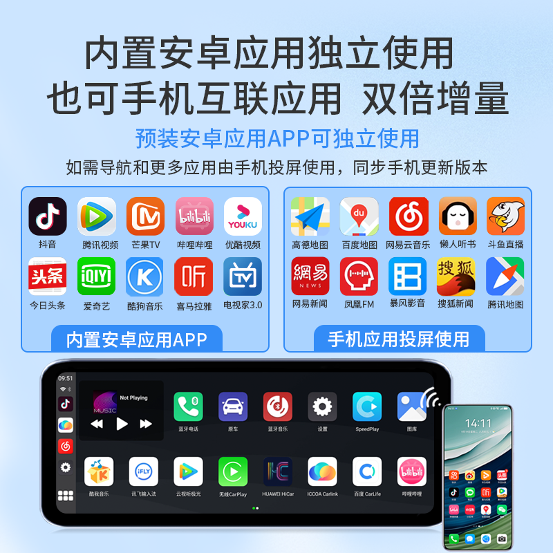 适用无线CarPlay安卓小米vivo华为oppo魅族荣耀互联USB十合一盒子 - 图1