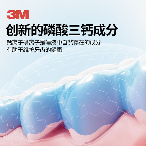 3M涂氟剂儿童牙齿保护剂成人防蛀牙漆医用牙科护牙素专用美白含氟 - 图2