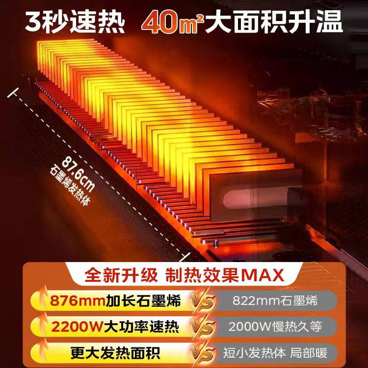 美的踢脚线取暖器石墨烯暖风机家用大面积节能电暖器气卧室新款M5,淘宝优惠券,粉丝福利购,淘宝优惠卷