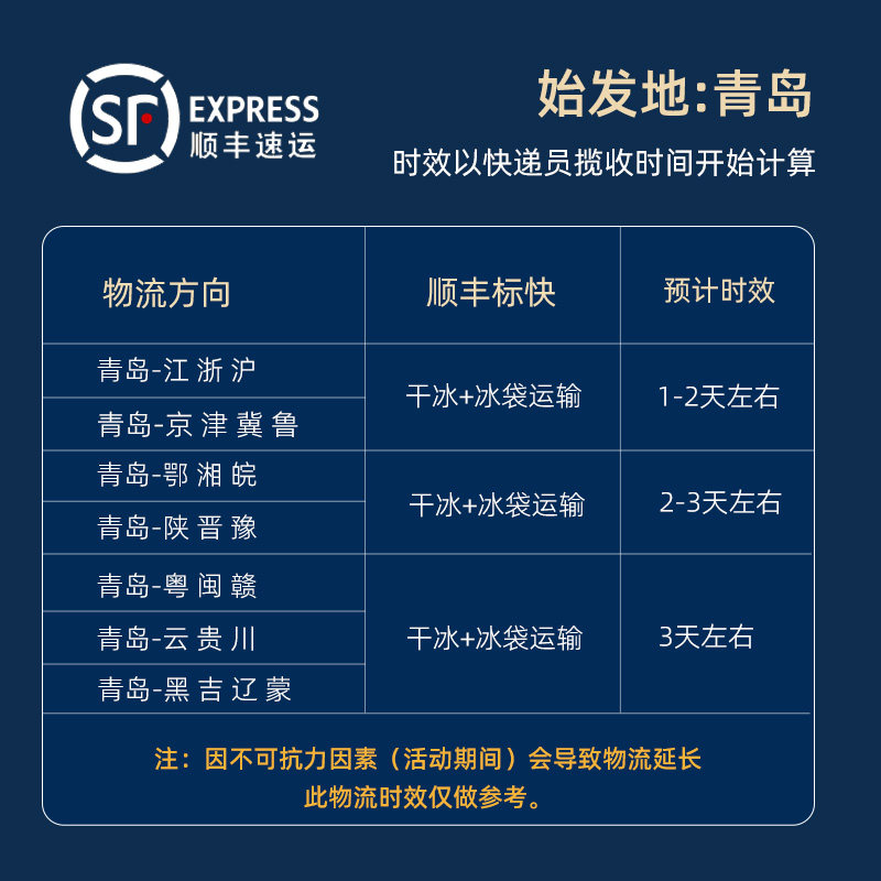 智利整条10斤大西洋鲑鱼中段三文鱼 齐鲲三文鱼