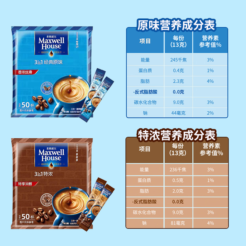 麦斯威尔咖啡原味特浓三合一速溶咖啡粉50条装官方旗舰学生提神