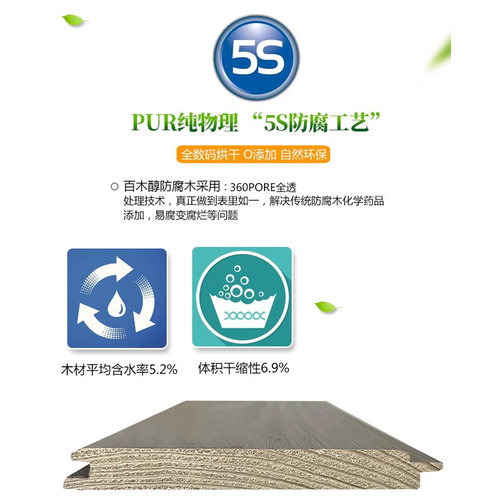 防腐木地板深度碳化木户外露台木板庭院阳台桑拿板吊顶板材护墙板 - 图1