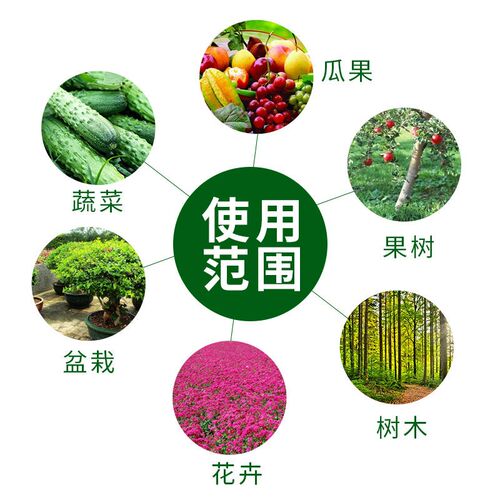 尿素肥料100斤农用种小麦玉米100斤复合肥蔬菜盆栽通用型花肥料 - 图2