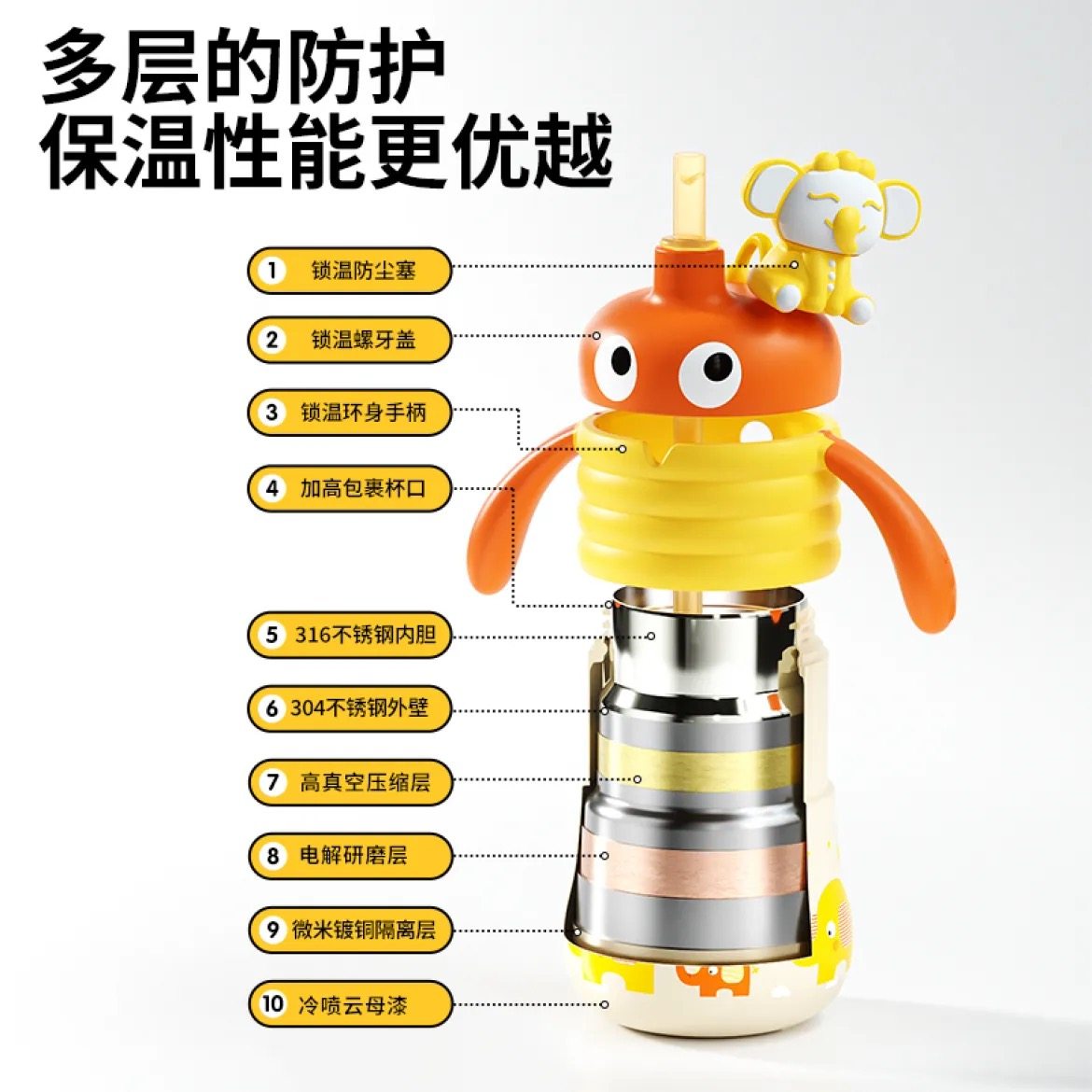 优可倍不锈钢婴儿保温奶瓶儿童学饮杯宝宝保温杯直饮吸管水杯外出,淘宝优惠券,粉丝福利购,淘宝优惠卷